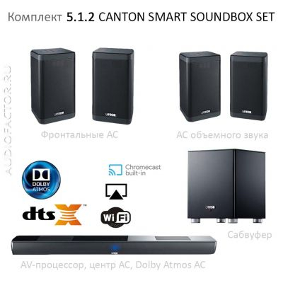 5.1.2 Smart Soundbox Set