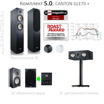 5.0 GLE 70 Plus