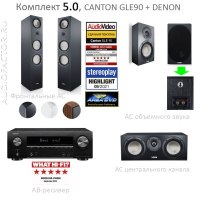 5.0 GLE 90 + AVCX3800