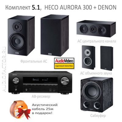 5.1 Aurora XT 300 + AVRS670