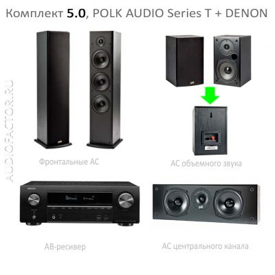 5.0 Series T50 + AVRX580BT