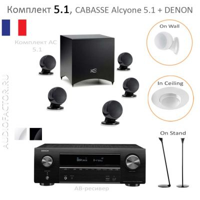 5.1 ALCYONE + AVRS670