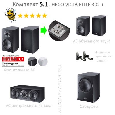 5.1 Victa Elite 302 Plus