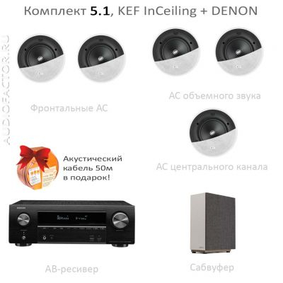 5.1 KEF + AVRS670H