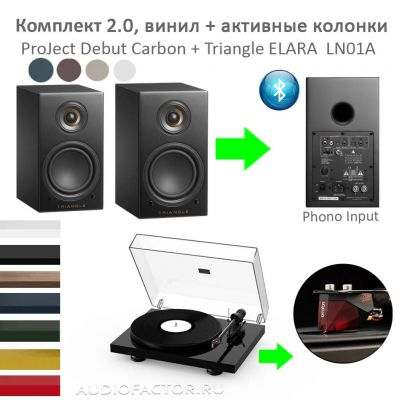 Debut + Triangle Elara