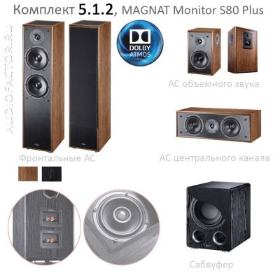 5.1.2 Monitor S80 Plus