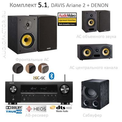 5.1 Ariane 2 + AVRS670