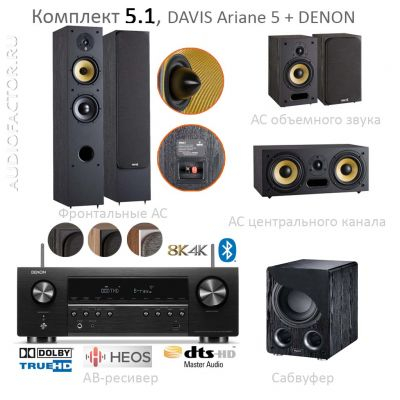 5.1 Ariane 5 + AVRX1800