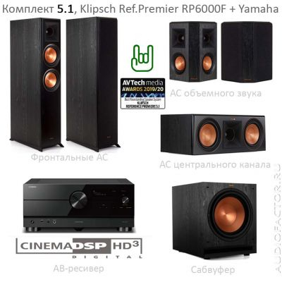 5.1 RP6000F + RZ50